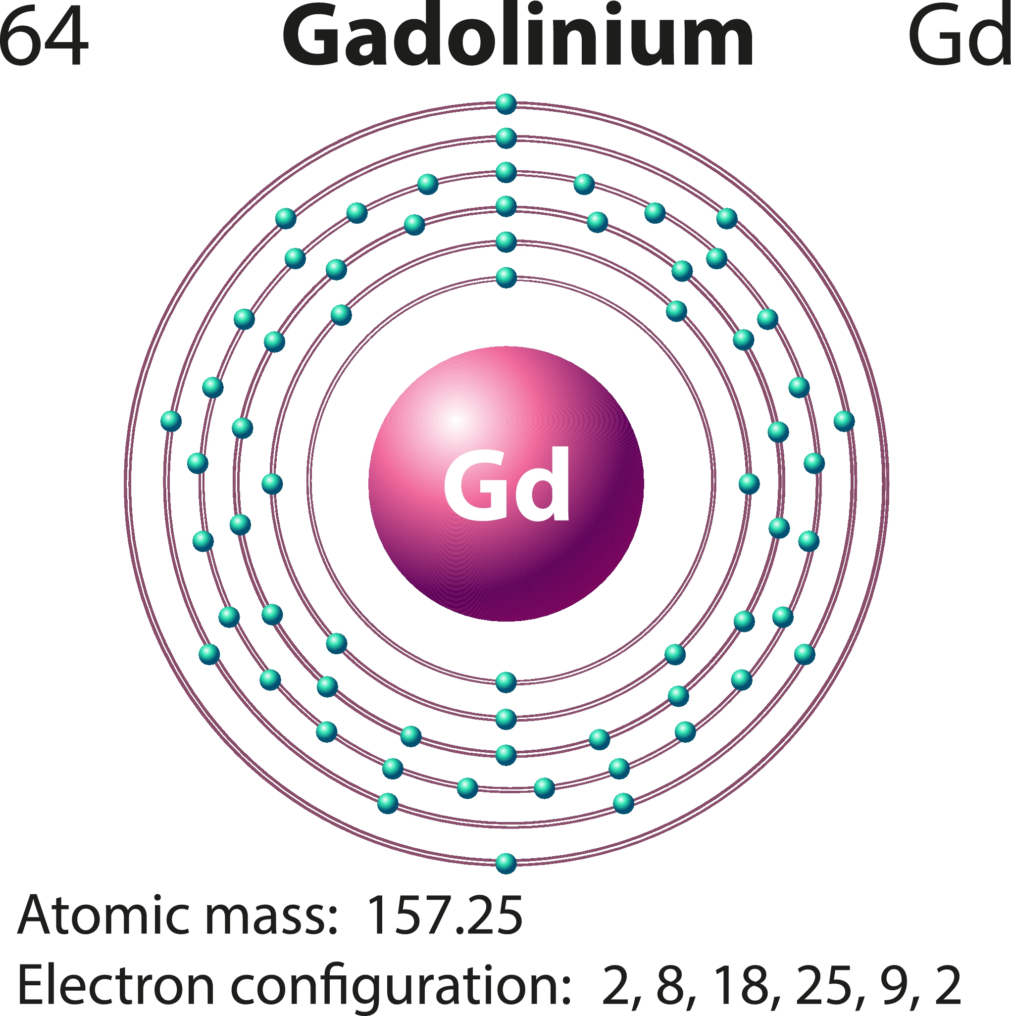 Using gadolinium (contrast agent used in MRI scans) may revolutionize the application of Nuclear Magnetic Resonance spectroscopy as a tool for more comprehensive and useful analysis of urine samples (Image: Colourbox.)