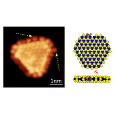 New work from Jeppe Vang Lauritsens research group shows that some reactant molecules can adsorb on vacancy sites on a MoS2 nanoparticle, despite being too big to fit in such a site. (Graphics: Jeppe Vang Lauritsen)