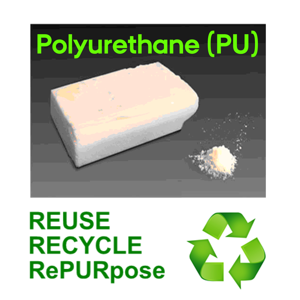 Skrydstrup group, part of the RePURpose project, develops effective method for deconstruction of polyurethane (PU) by using a catalyst based on Manganese, an earth-abundant metal. (Illustr.: ChemSusChem, Sep 12, 2021)